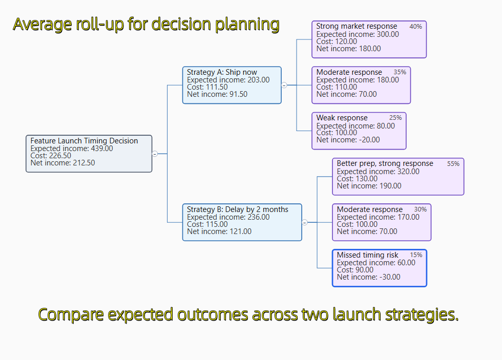 FreeTree gallery image