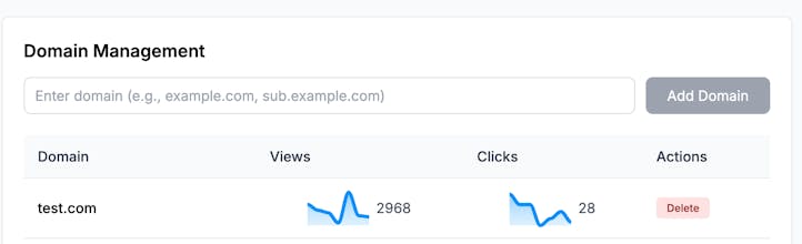 Amazon Affiliate Automatic gallery image