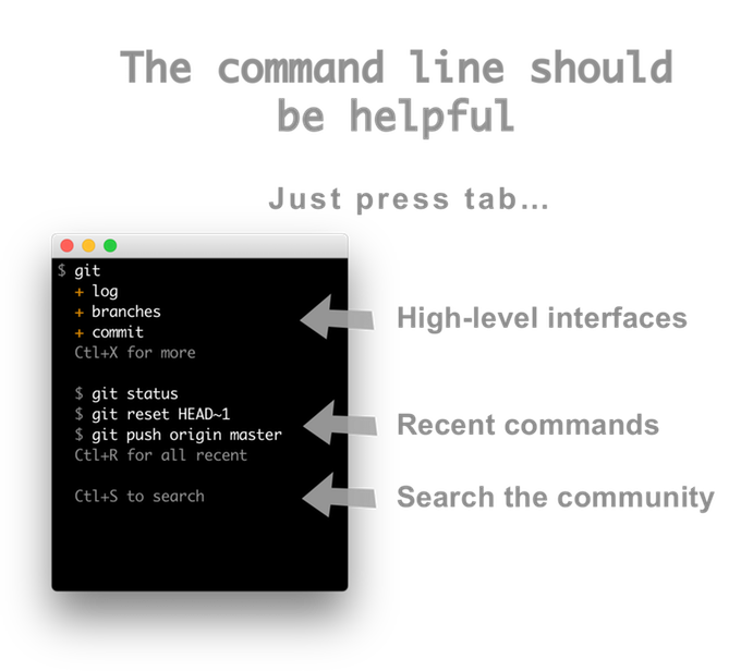 Xiki Hub gallery image