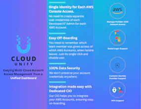 Cloud Unify gallery image