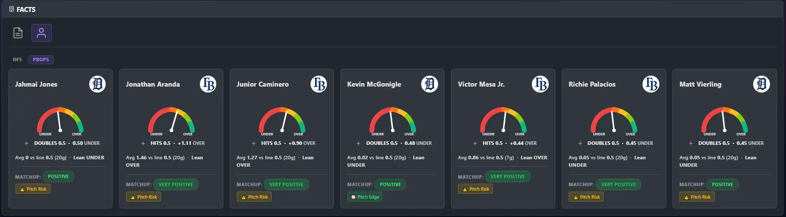 SportsFBI gallery image