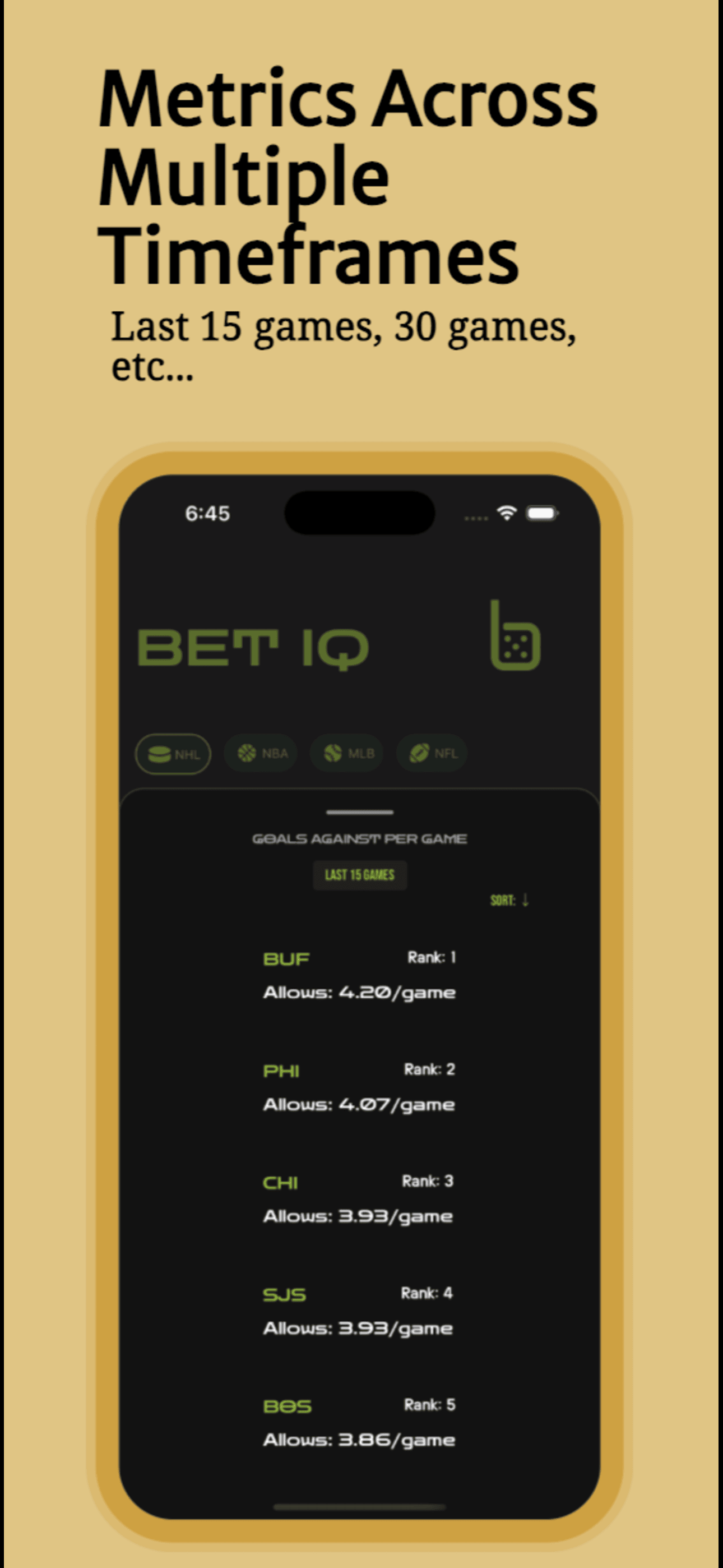 Bet IQ media 3