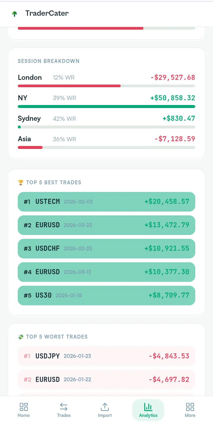 TraderCater — Screenshot.Import.Analyze. gallery image