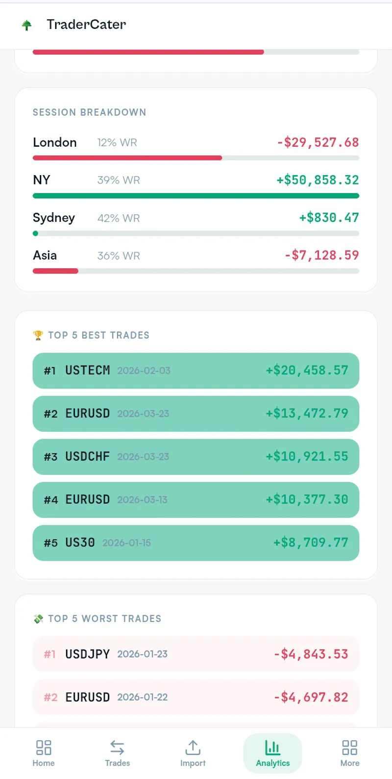 TraderCater — Screenshot.Import.Analyze. screenshot 10
