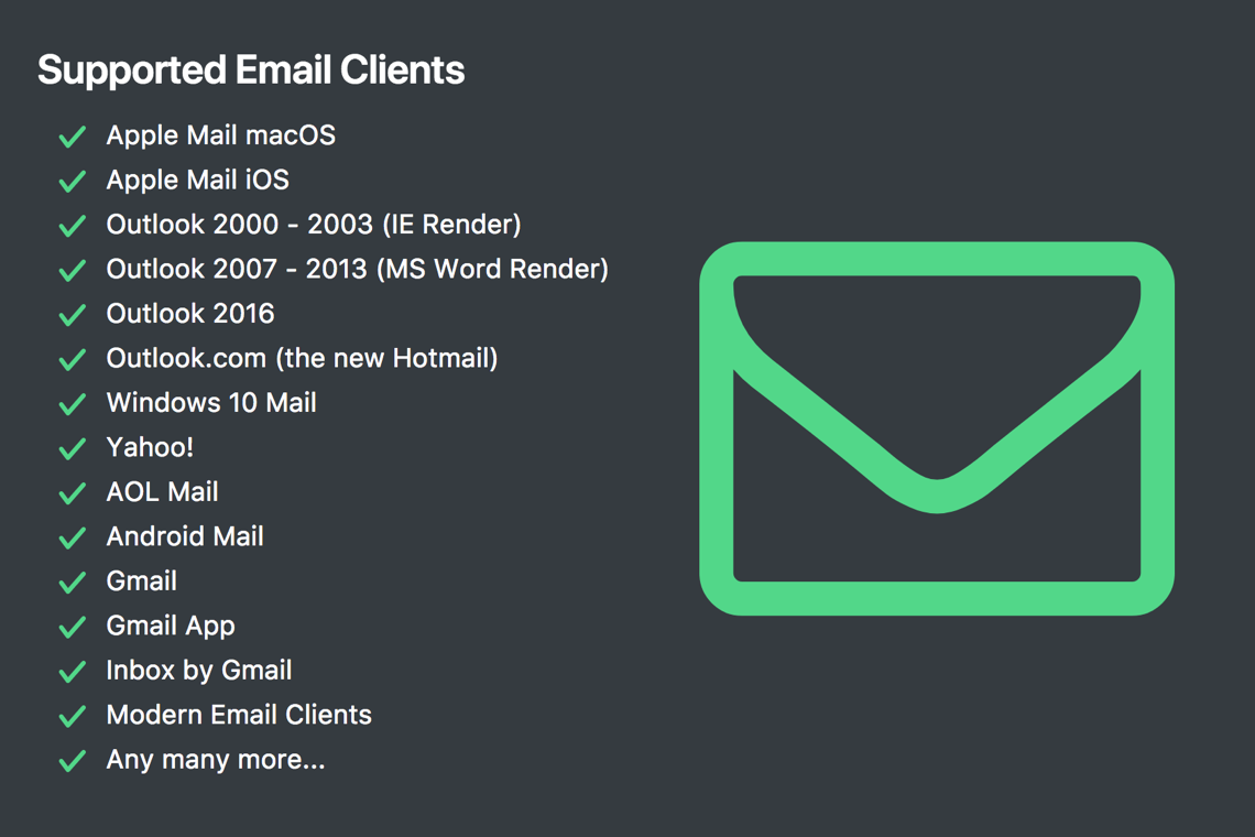 Bootstrap Email gallery image