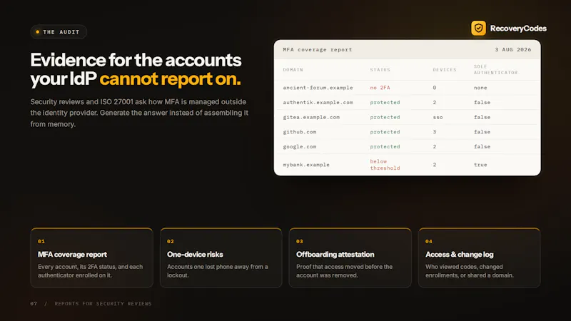 RecoveryCodes screenshot 8