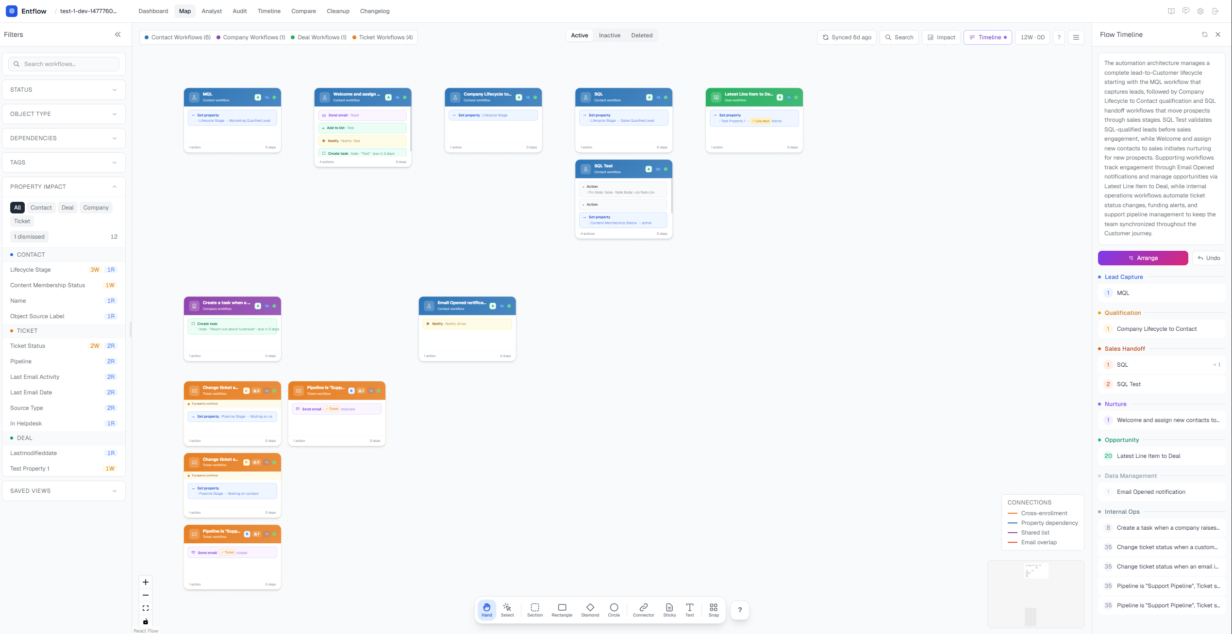 Entflow gallery image