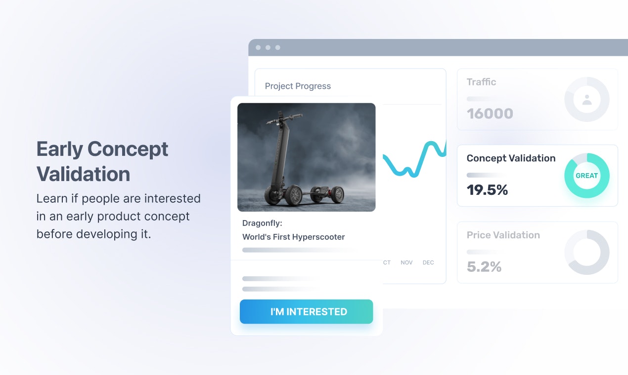 Prelaunch.com media 2