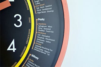 Charlie's Whisky Clock gallery image