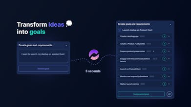 ralify gallery image