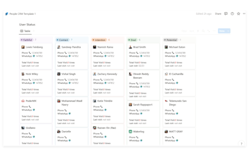 Save Twitter&Linkedin People to Notion gallery image