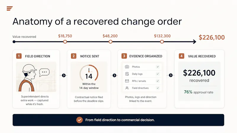 ScopeLedger screenshot 2