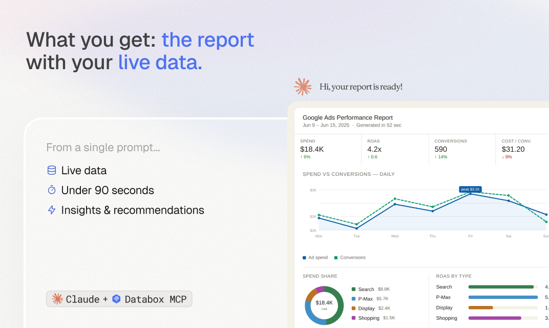 Skills Marketplace by Databox gallery image