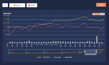 TradeChat24 gallery image