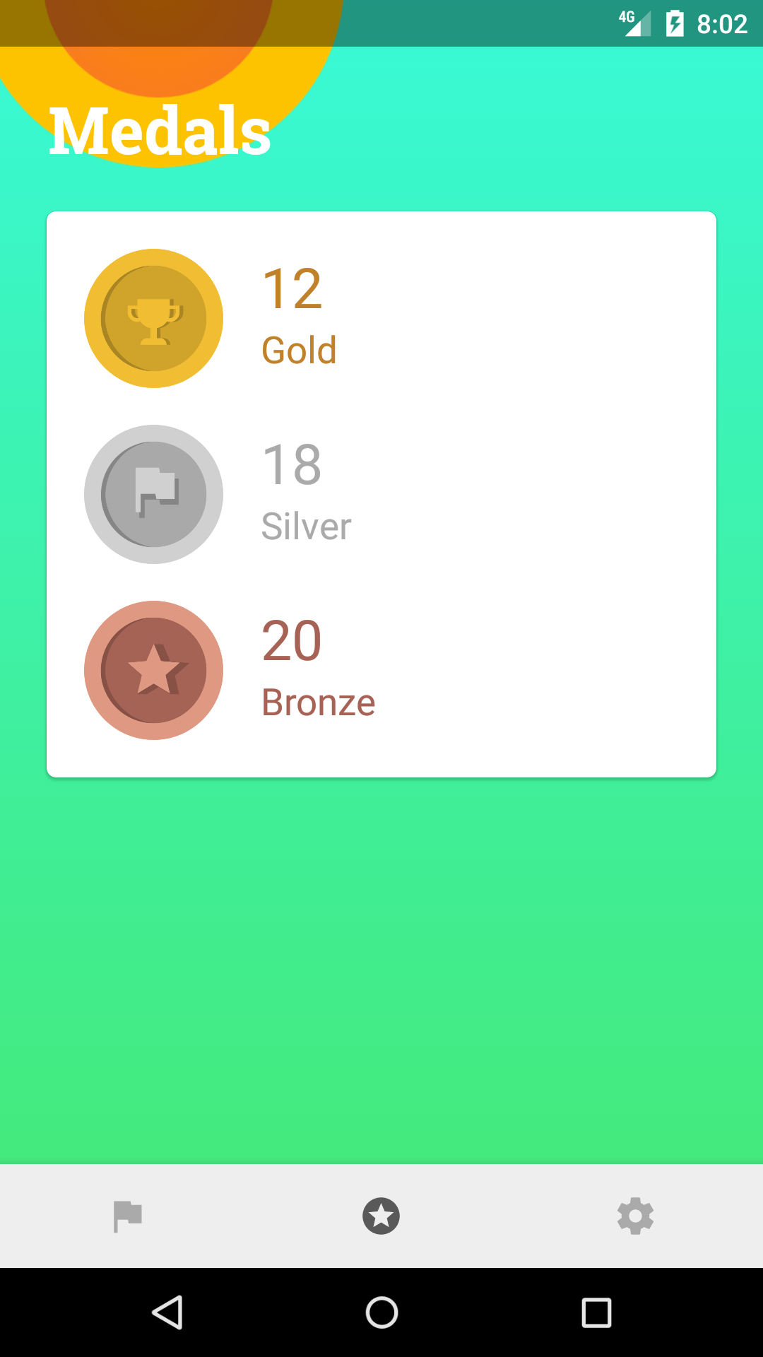 Fantastic gallery image