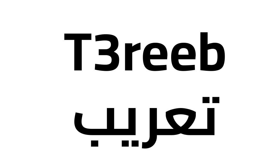 T3REB HTML CSS |Templat memandu