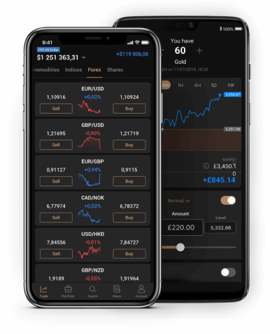 B&B Profit gallery image