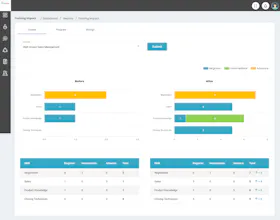 Edurigo AI Powered Learning Platform gallery image