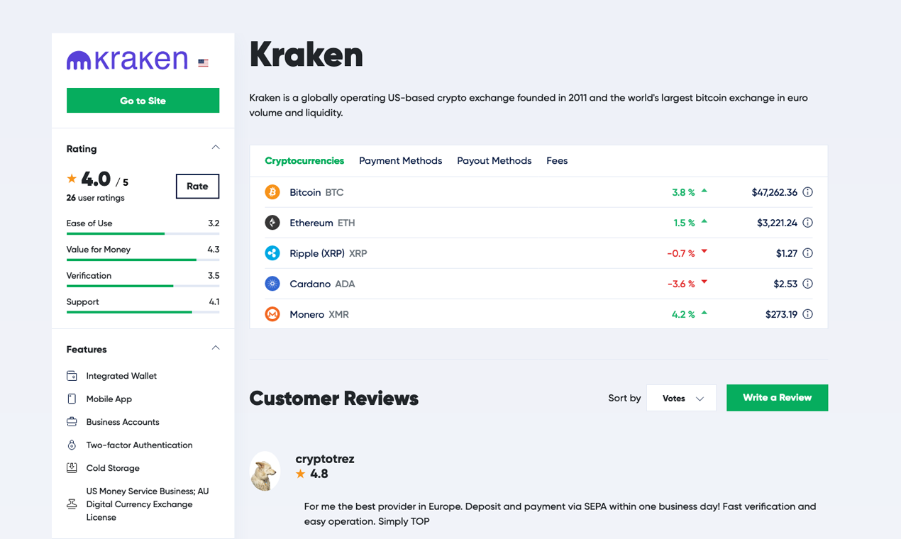Best Cryptoradar alternatives (2026) | Product Hunt