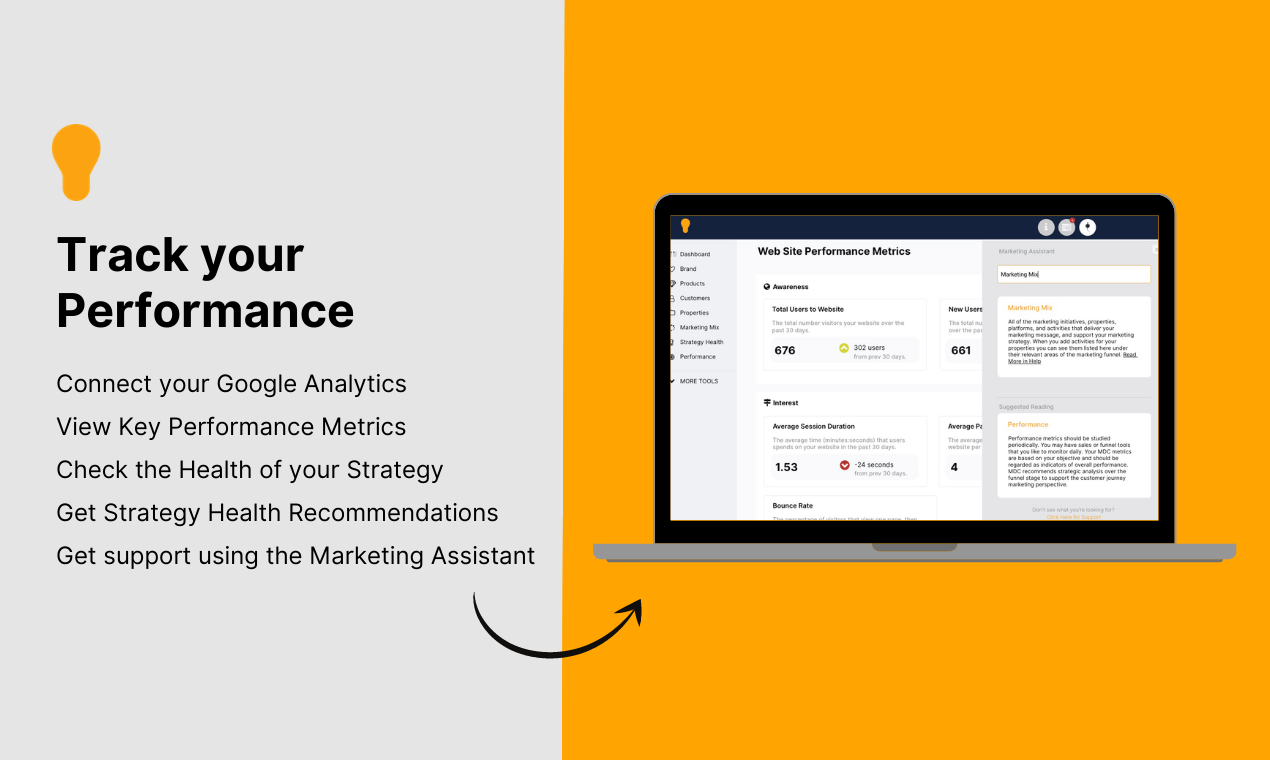 My Digital CMO gallery image