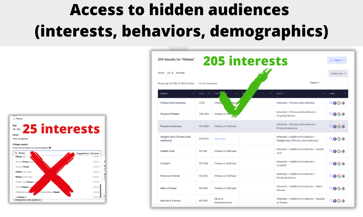 TargetEZ gallery image