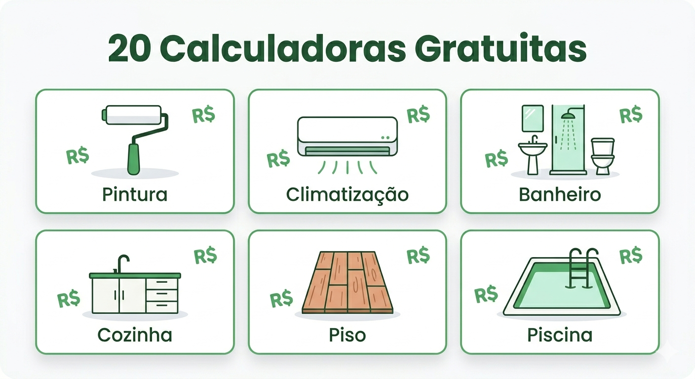 Preço Reforma  Calculadoras para Reforma gallery image