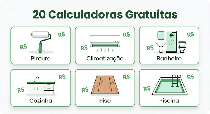 Preço Reforma  Calculadoras para Reforma screenshot 3