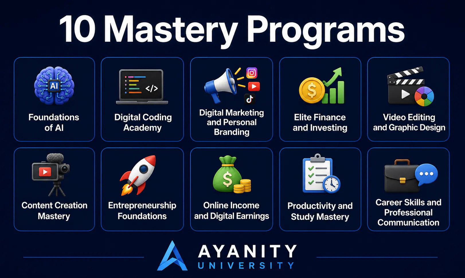 Ayanity University 截图 3