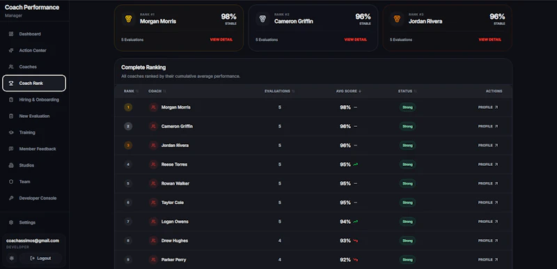 Coach Metric screenshot 8