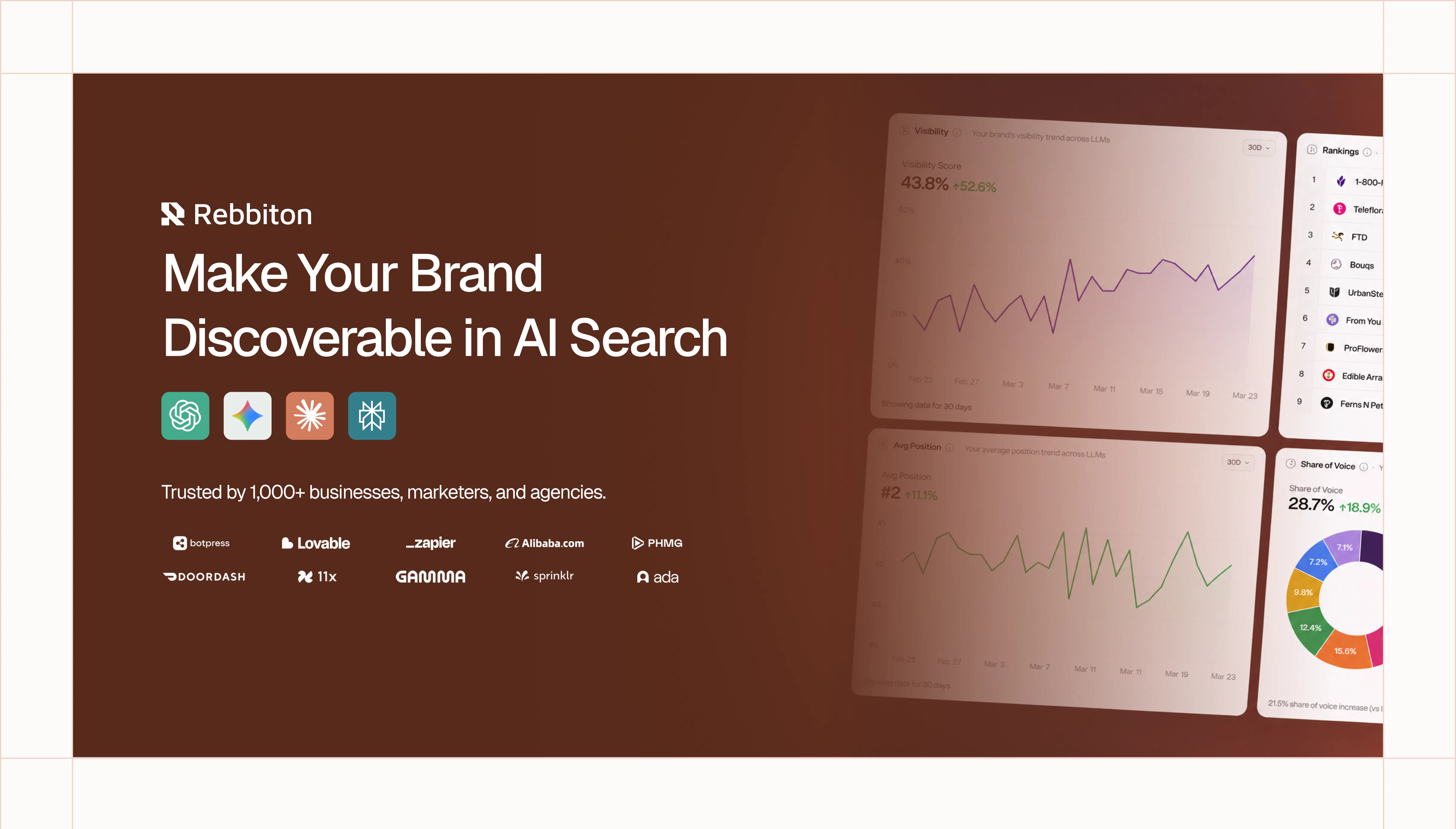 Rebbiton - AEO | SEO | Analytics 截图 7
