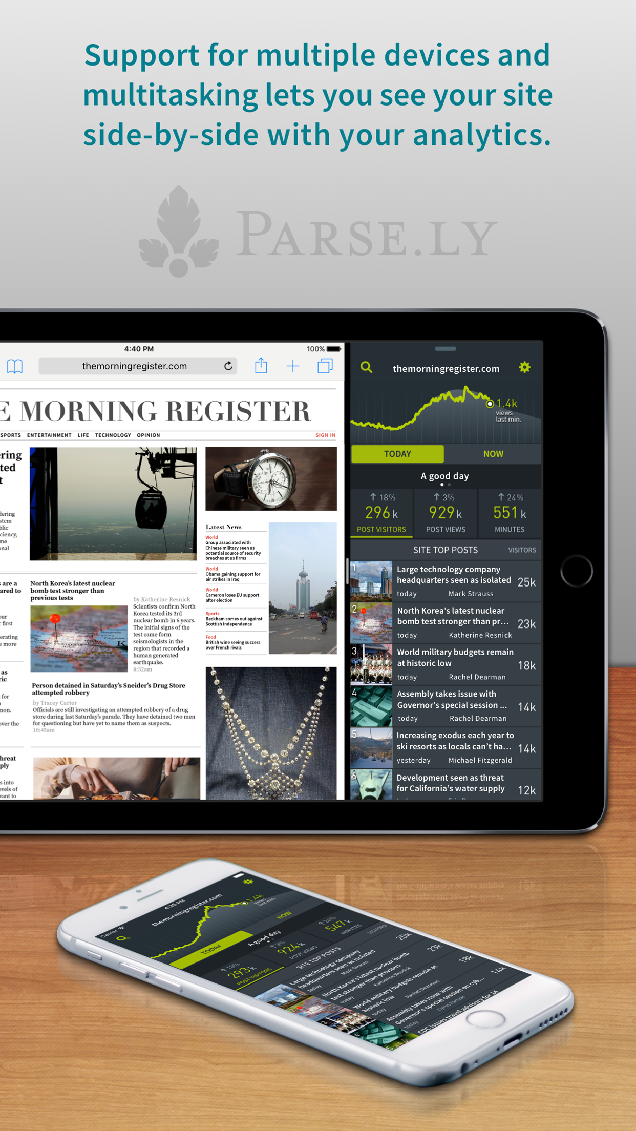 Parse.ly gallery image