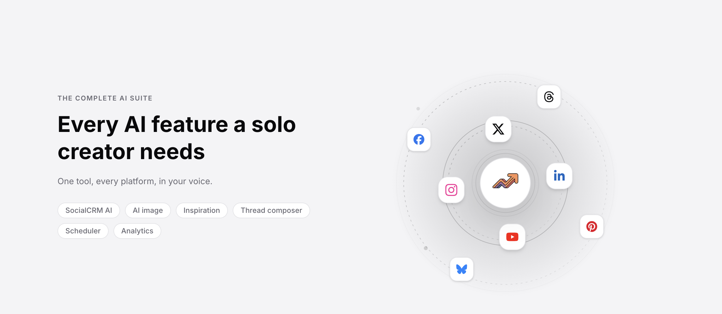 SocialCRM gallery image