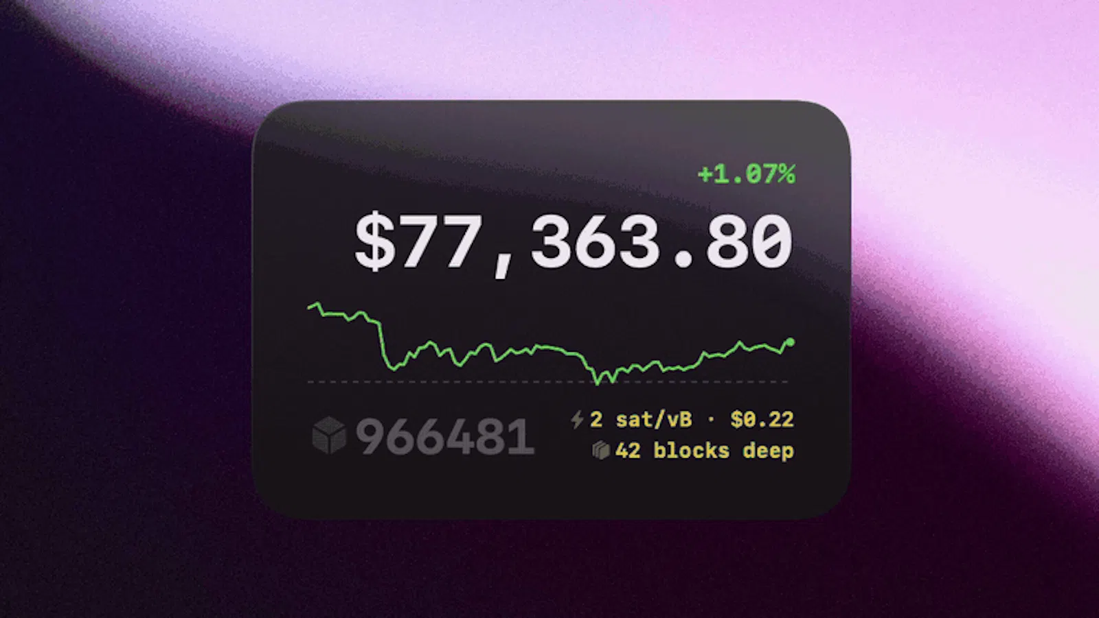 LilMoon screenshot 2