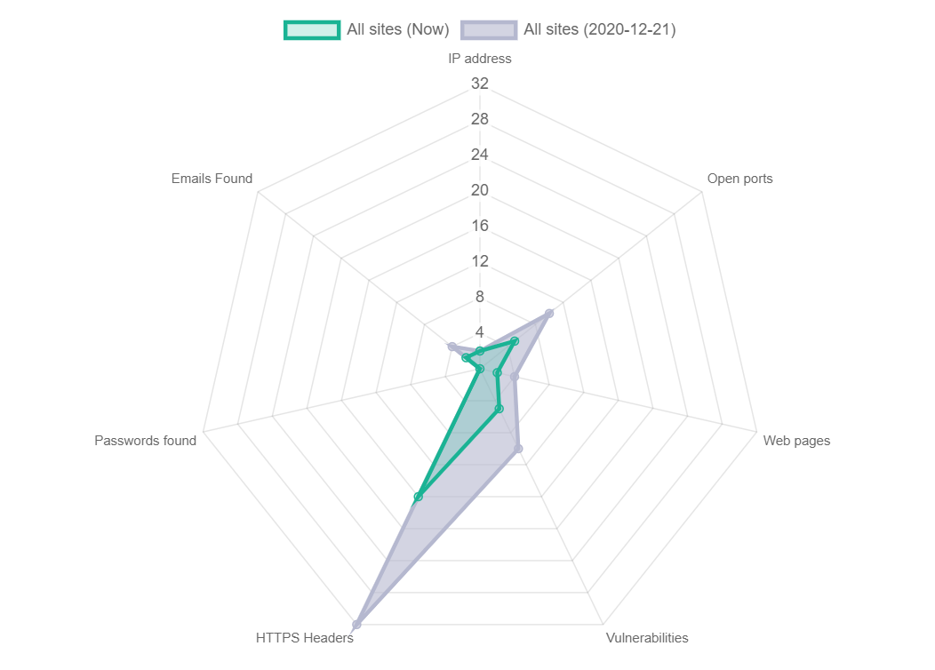 Quantum Armor gallery image
