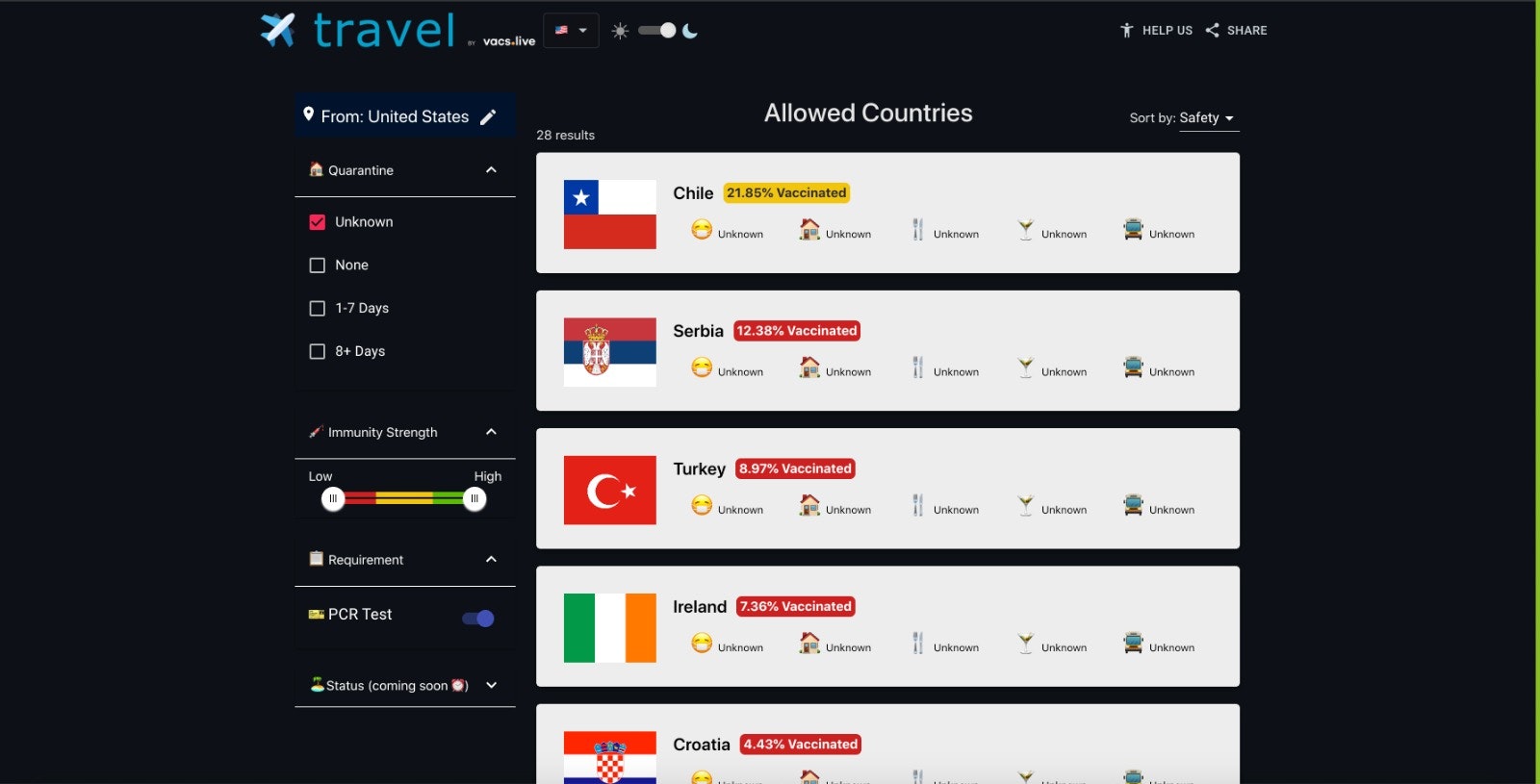 Travel Safe gallery image
