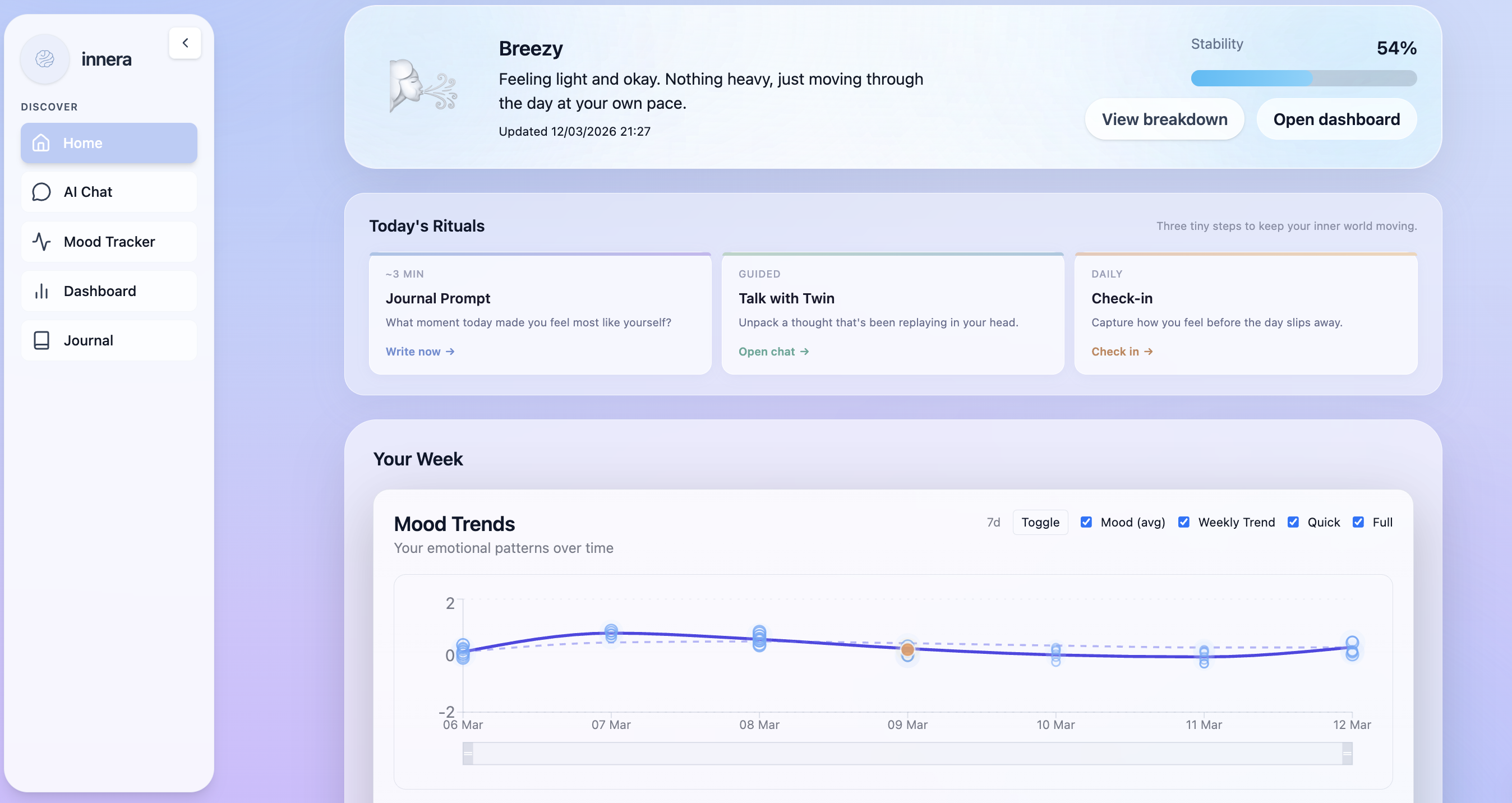 Innera gallery image