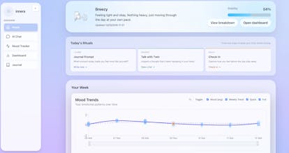 Innera gallery image