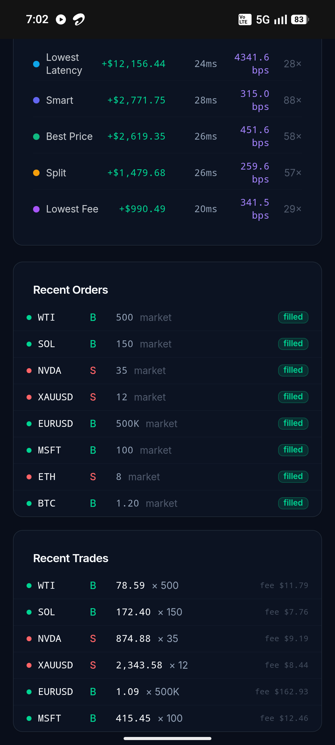 Global Arbitrage & Liquidity Router gallery image