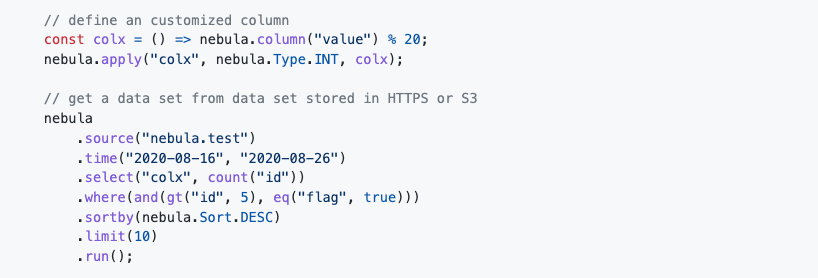 Visualize your real-time streams gallery image