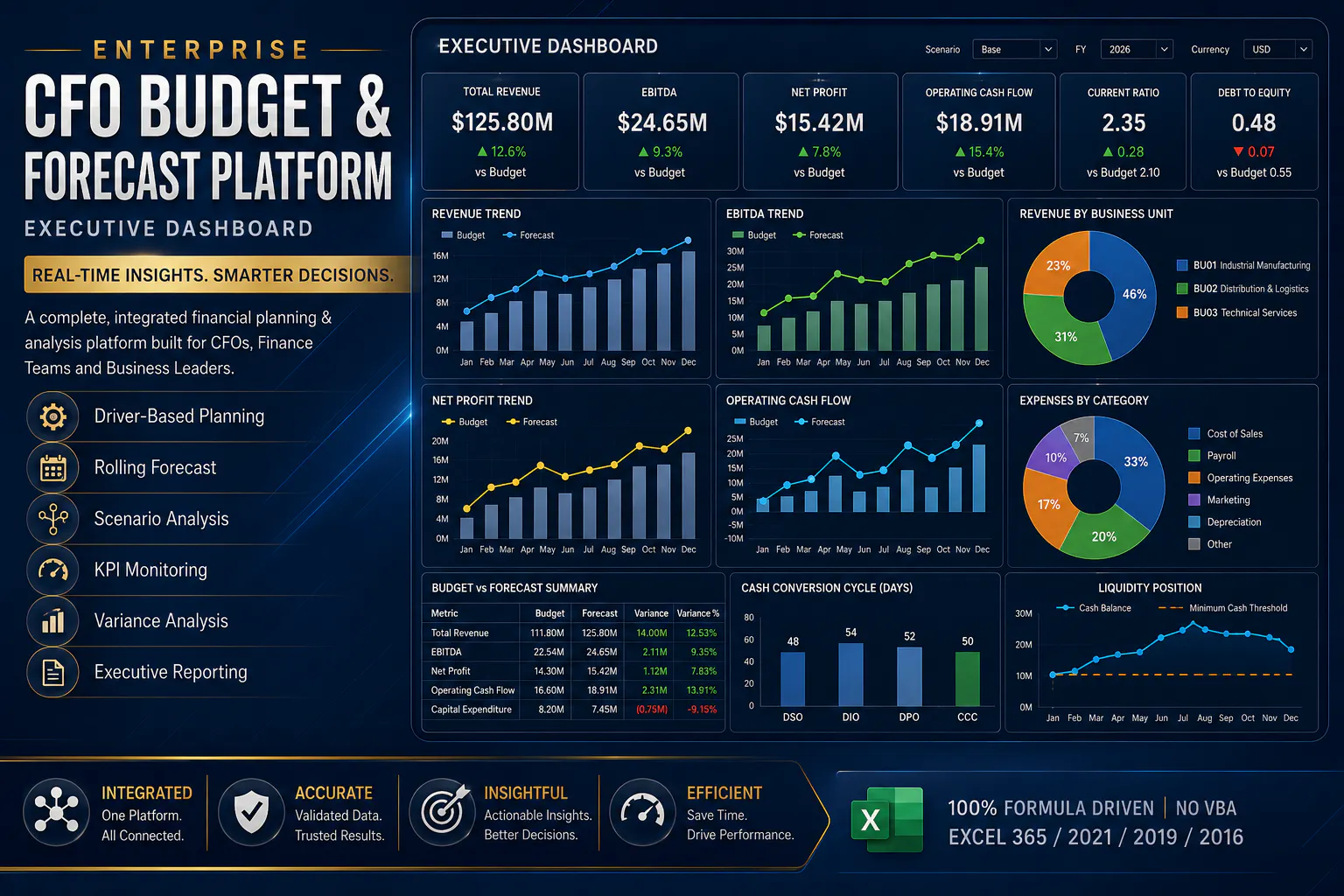 Open-Source Software Due Diligence gallery image