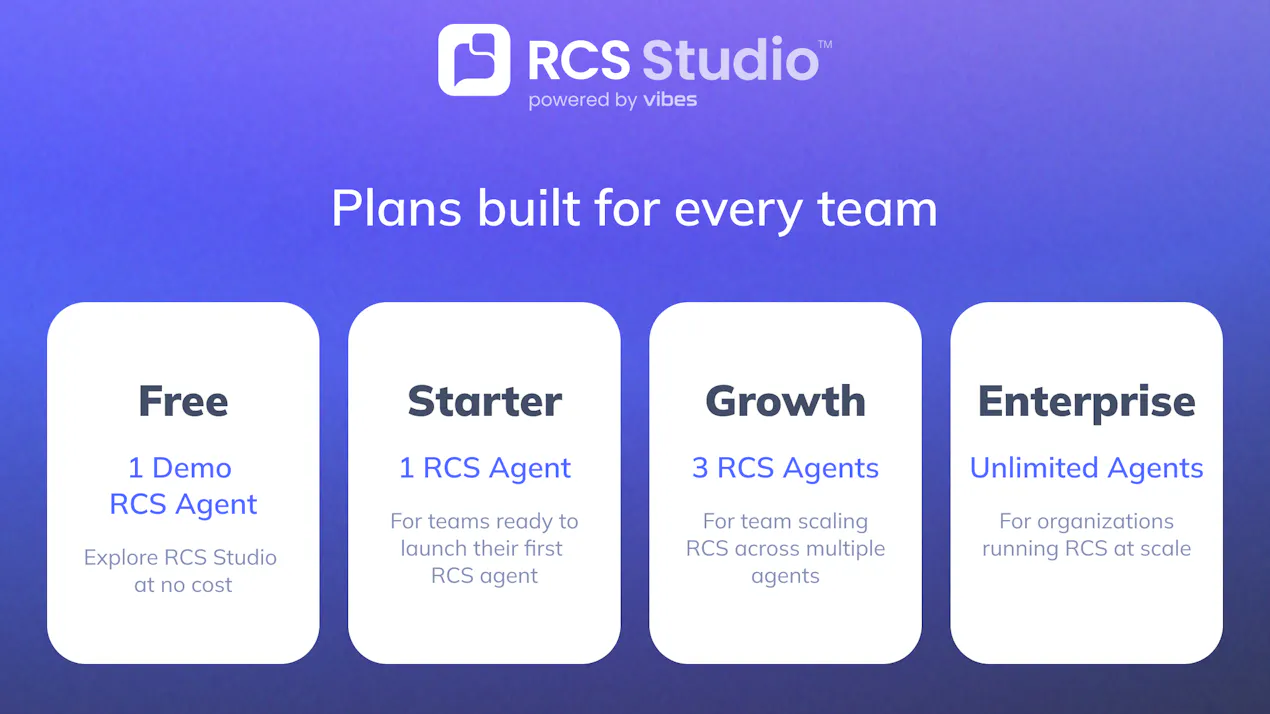 RCS Studio product