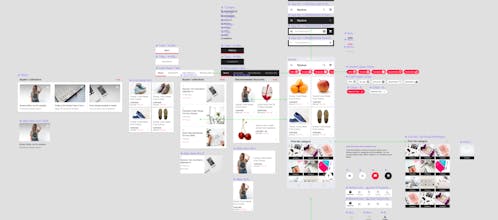 Design System for e-commerce gallery image
