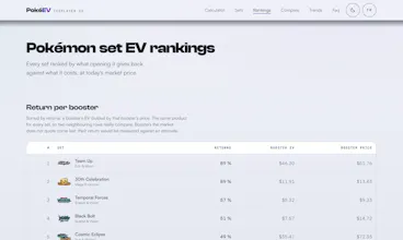 Poké EV gallery image