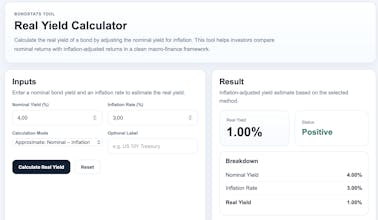 BondStats gallery image