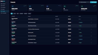 ClientDesk: Premier Admin Console + Dash gallery image