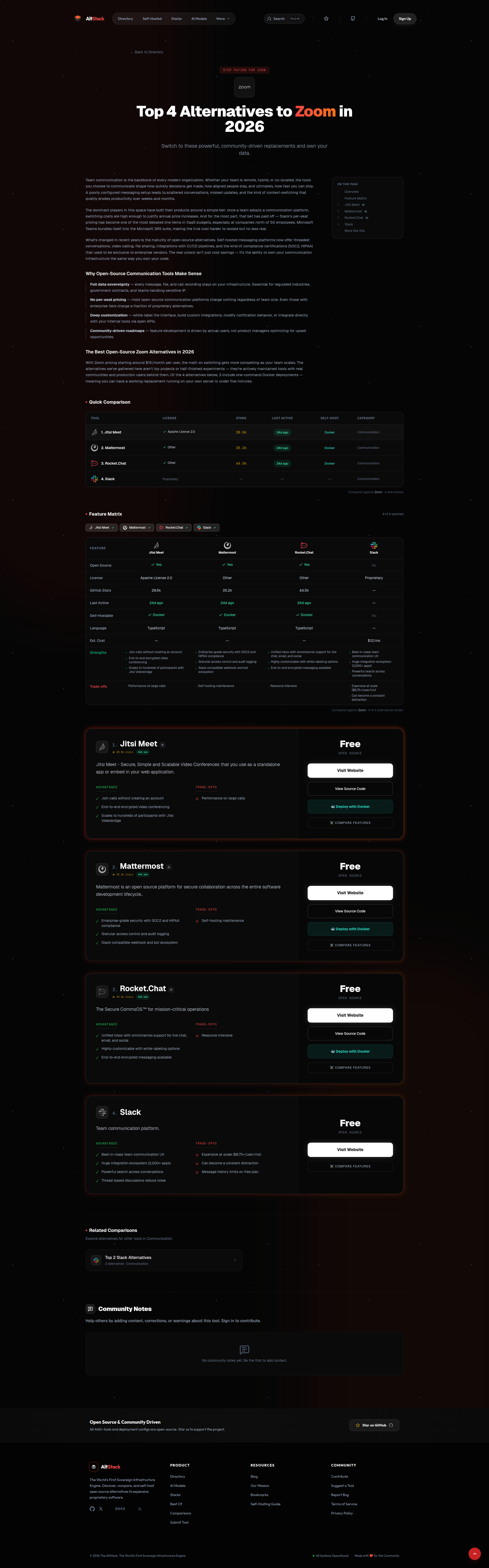 The AltStack gallery image