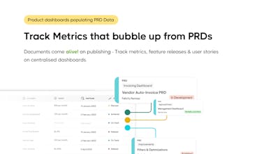 Monitoraggio delle prestazioni - Ottimizza la capacità del tuo team di raggiungere gli obiettivi chiave con questa soluzione SaaS.