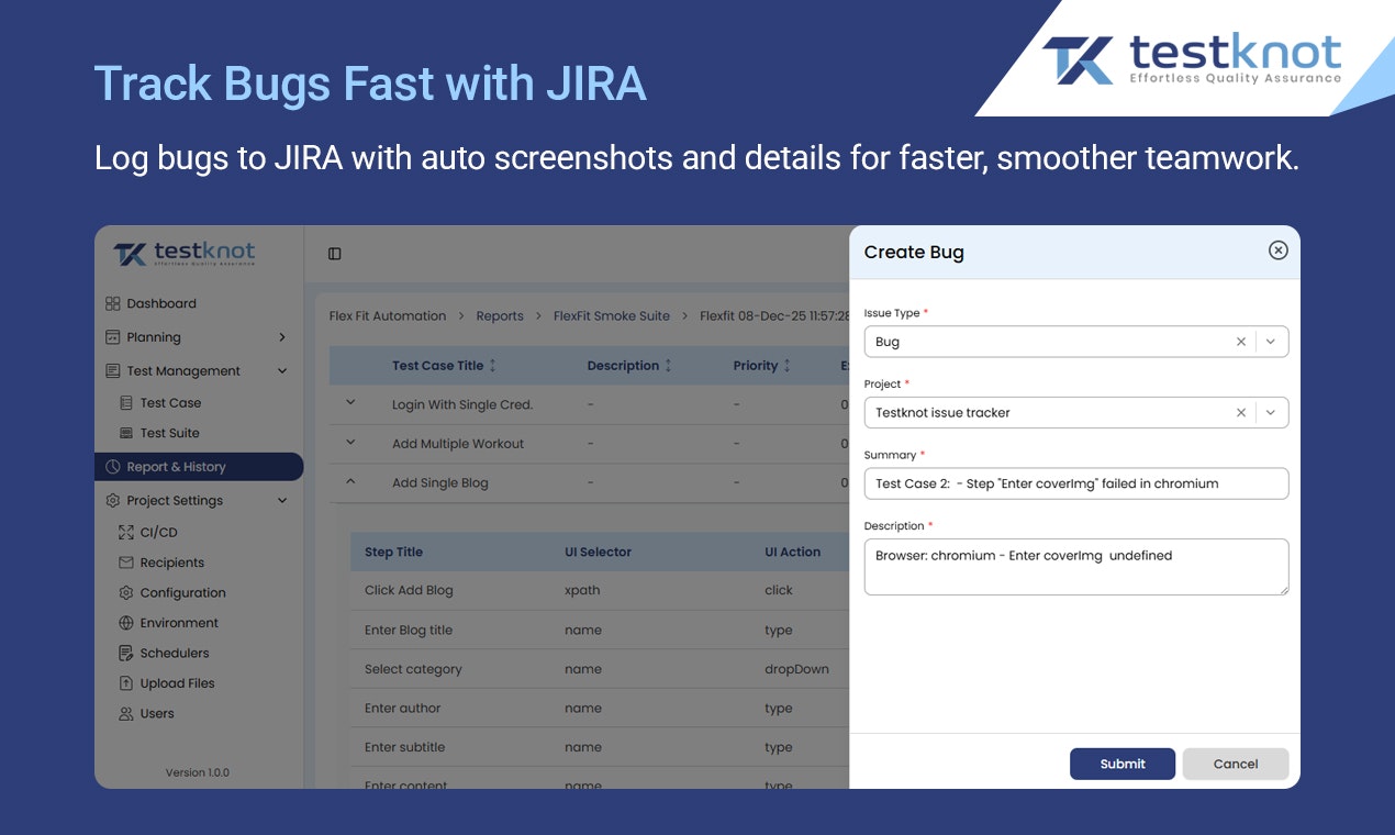 Testknot gallery image