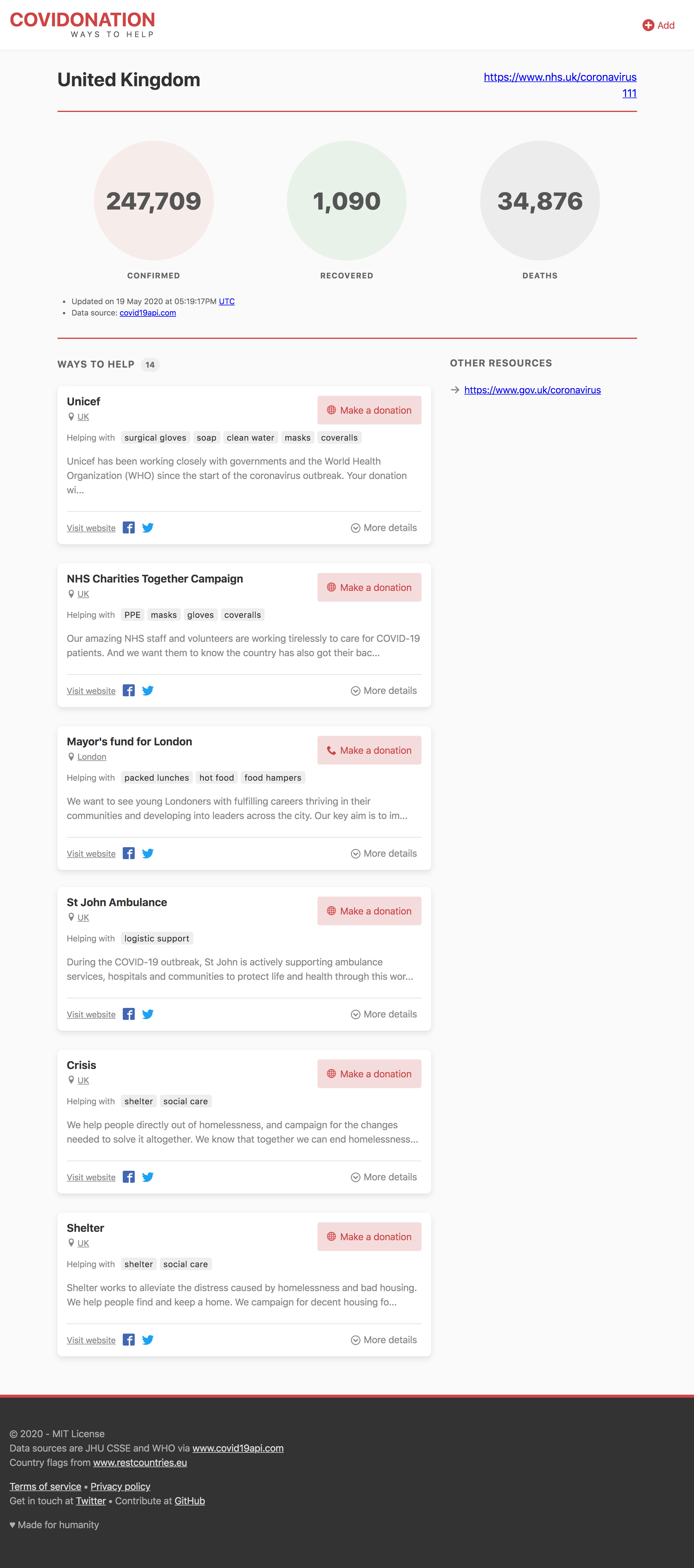 Covidonation.com gallery image