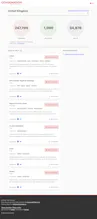 Covidonation.com gallery image